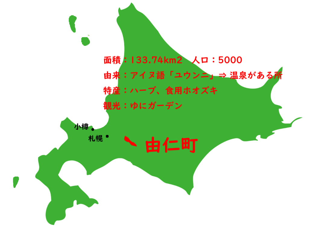 由仁町の概要・紹介